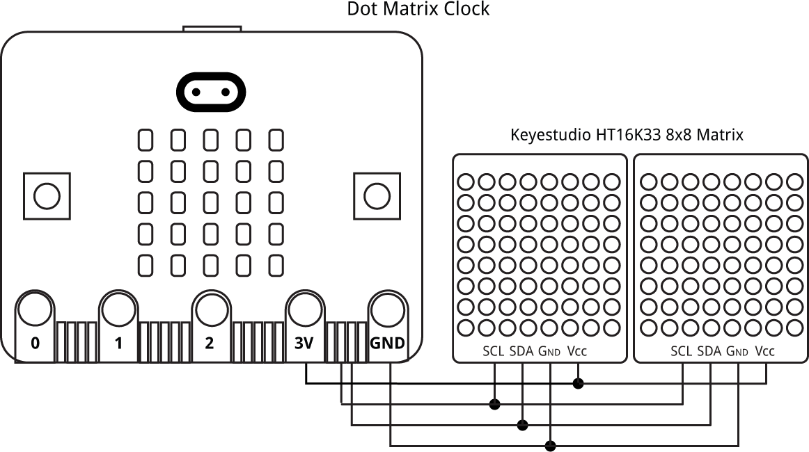 DotMatrixLisp.gif