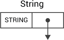 Strings1.gif