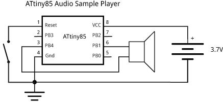 AudioSamplePlayer.png