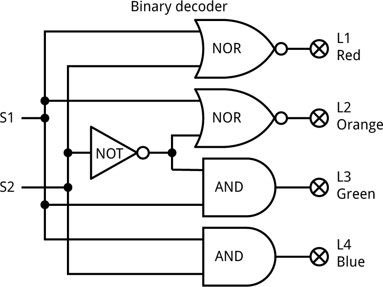 BinaryDecoder.gif