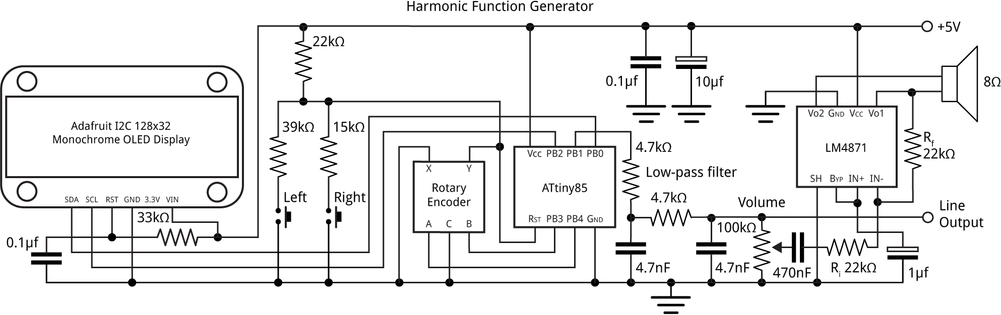 HarmonicGenerator.gif