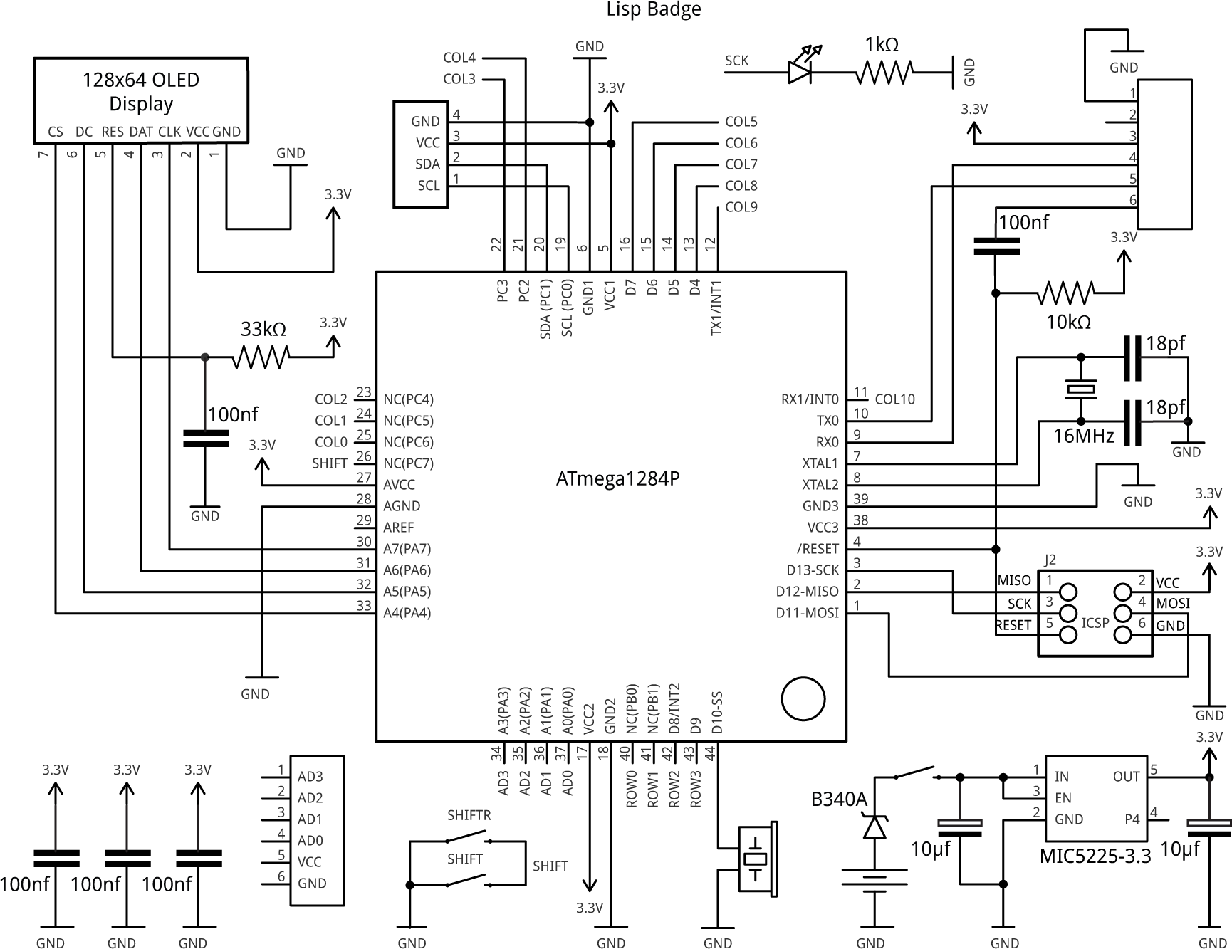 LispBadge.gif