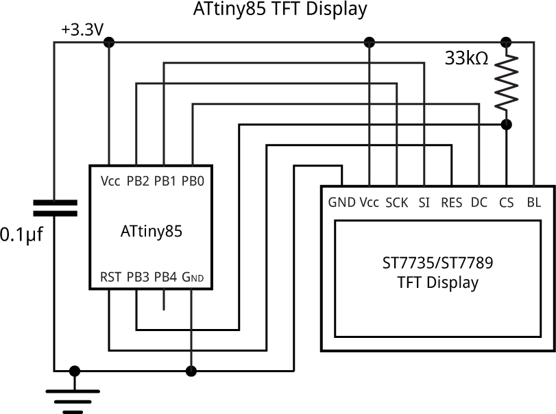 TFTGraphicsDisplay.gif